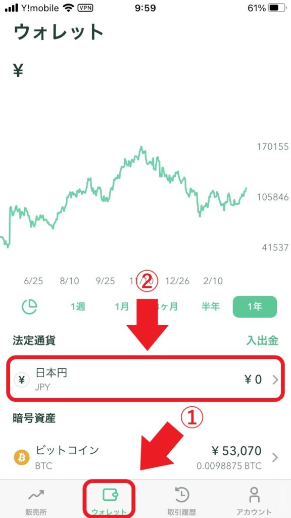コインチェックスマホアプリで日本円入金